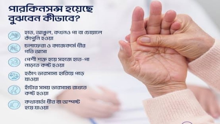 পারকিনসনের উপসর্গ কমাতে নতুন আল্ট্রাসাউন্ড চিকিৎসা