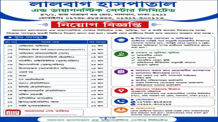 লালবাগ হাসপাতাল অ্যান্ড ডায়াগনস্টিক সেন্টার লিমিটেডে বিভিন্ন পদে জনবল নিয়োগ